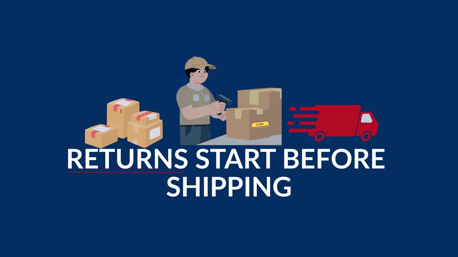 ecommerce returns root cause showing expectation mismatch fulfillment errors and process gaps