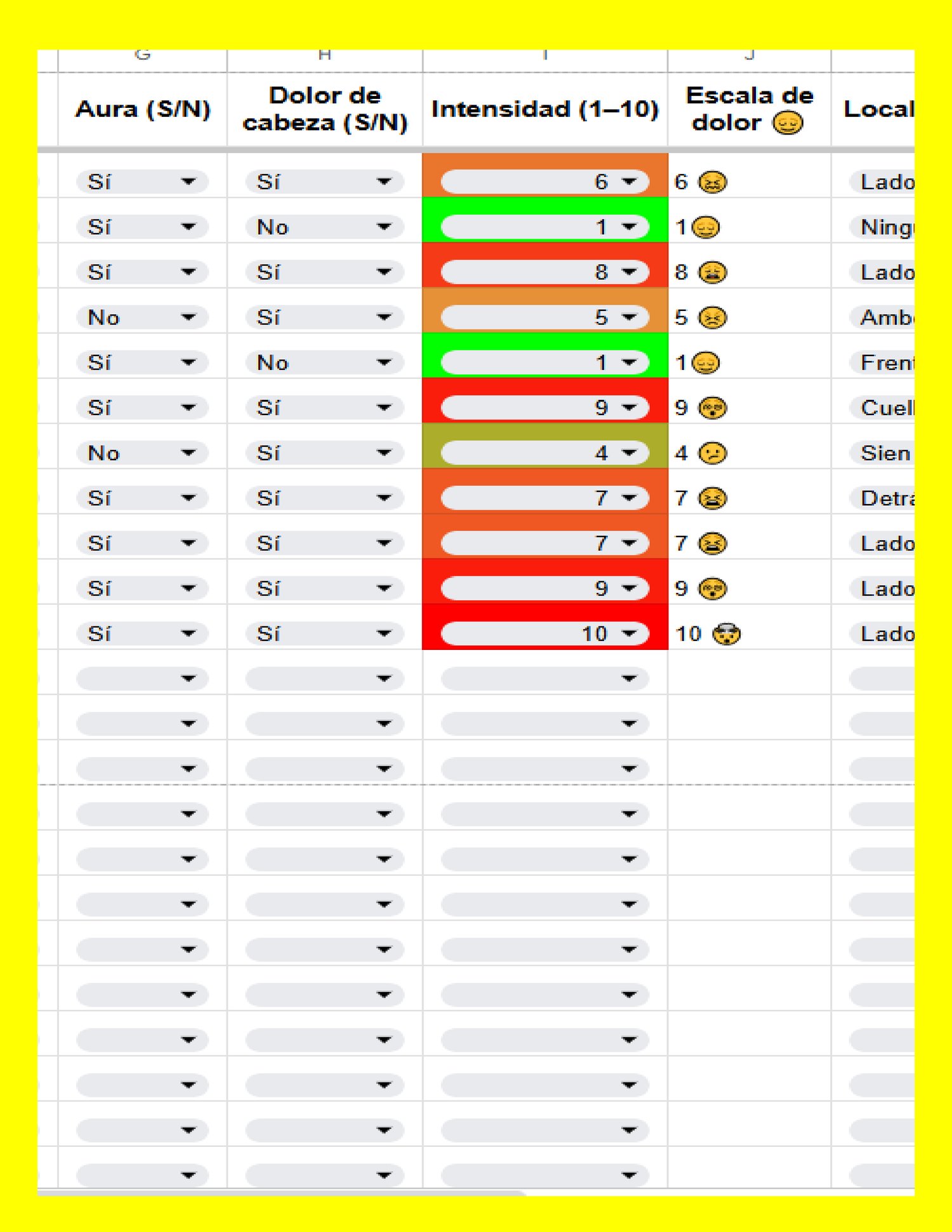 Captura de pantalla de la hoja de cálculo Registro de Episodios, que muestra columnas para Aura, Dolor de cabeza e Intensidad del dolor con una escala del 1 al 10 y colores.