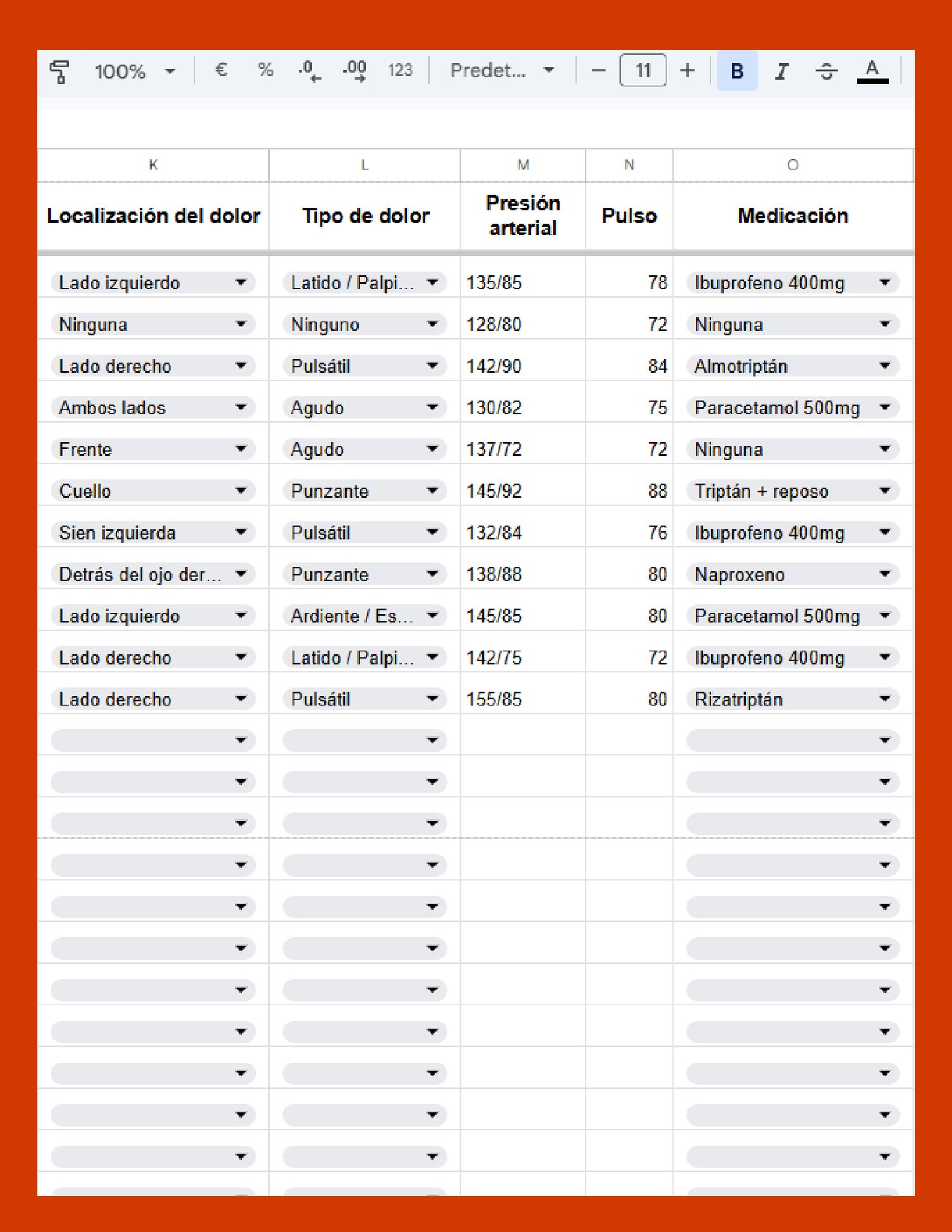 Interfaz de Google Sheets que muestra el registro de Localización del dolor, Tipo de dolor, Presión arterial, Pulso y Medicación con menús desplegables integrados.