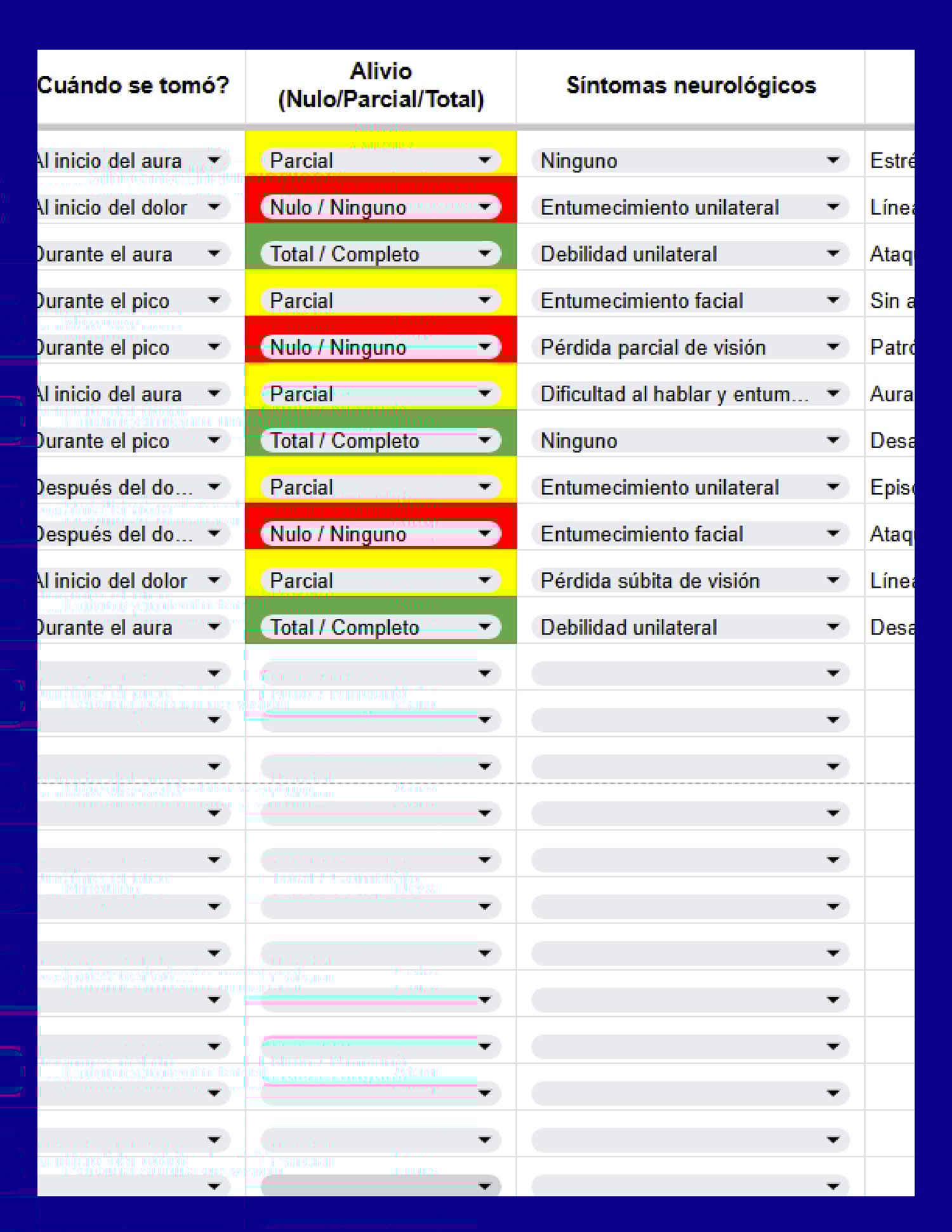 Vista de la hoja de cálculo que muestra el seguimiento de Medicación (Tiempo de toma y Alivio con código de colores) y Síntomas neurológicos con menús desplegables para el diario.