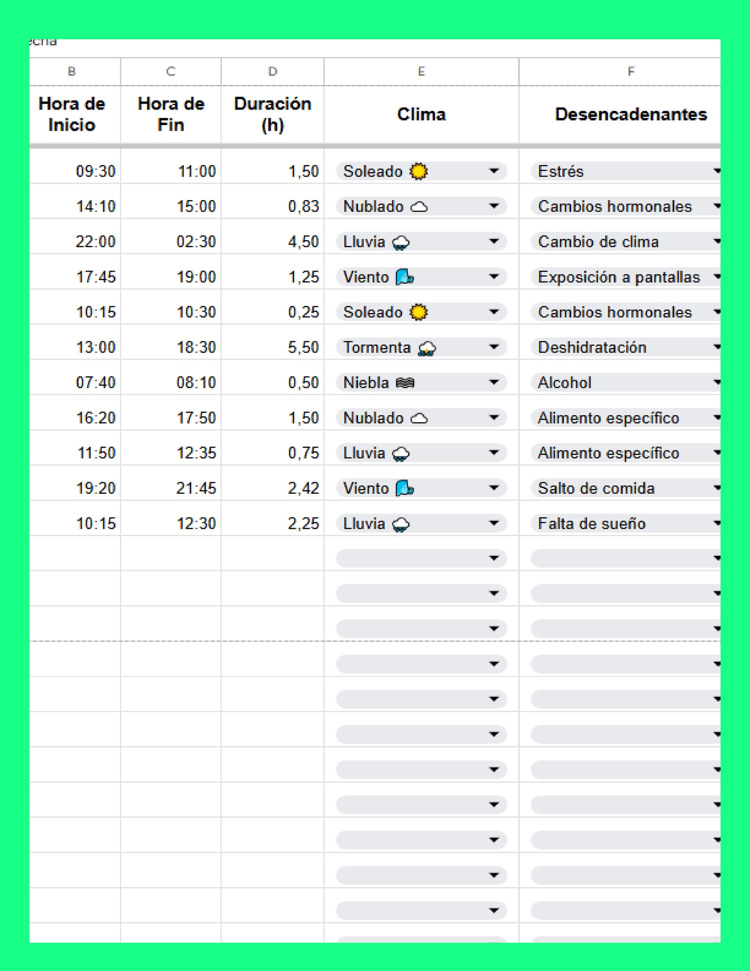 Tabla de registro que muestra Hora de inicio, Fin y Duración de episodios, junto con columnas de Clima (iconos de sol, lluvia, viento) y Desencadenantes de la migraña.