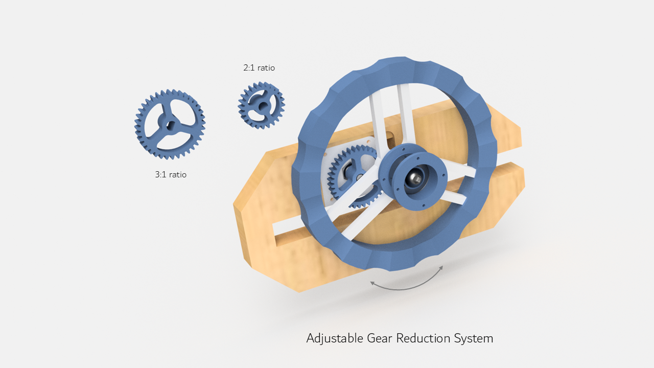 trim wheel add-on with adjustable gear system