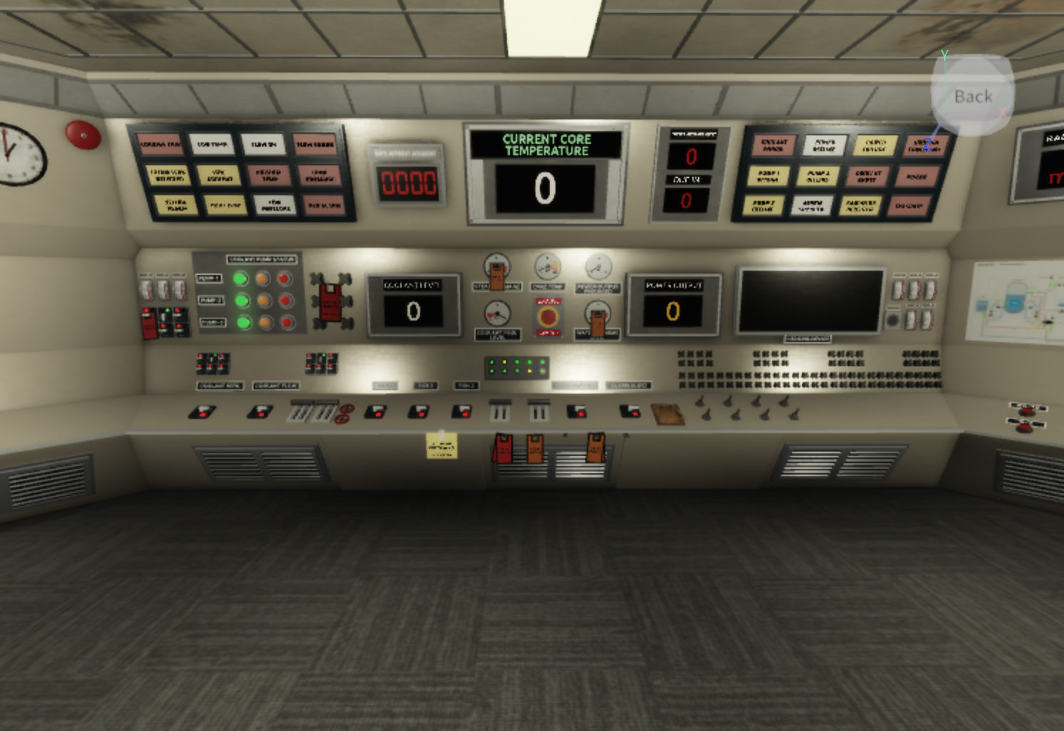 Control Room