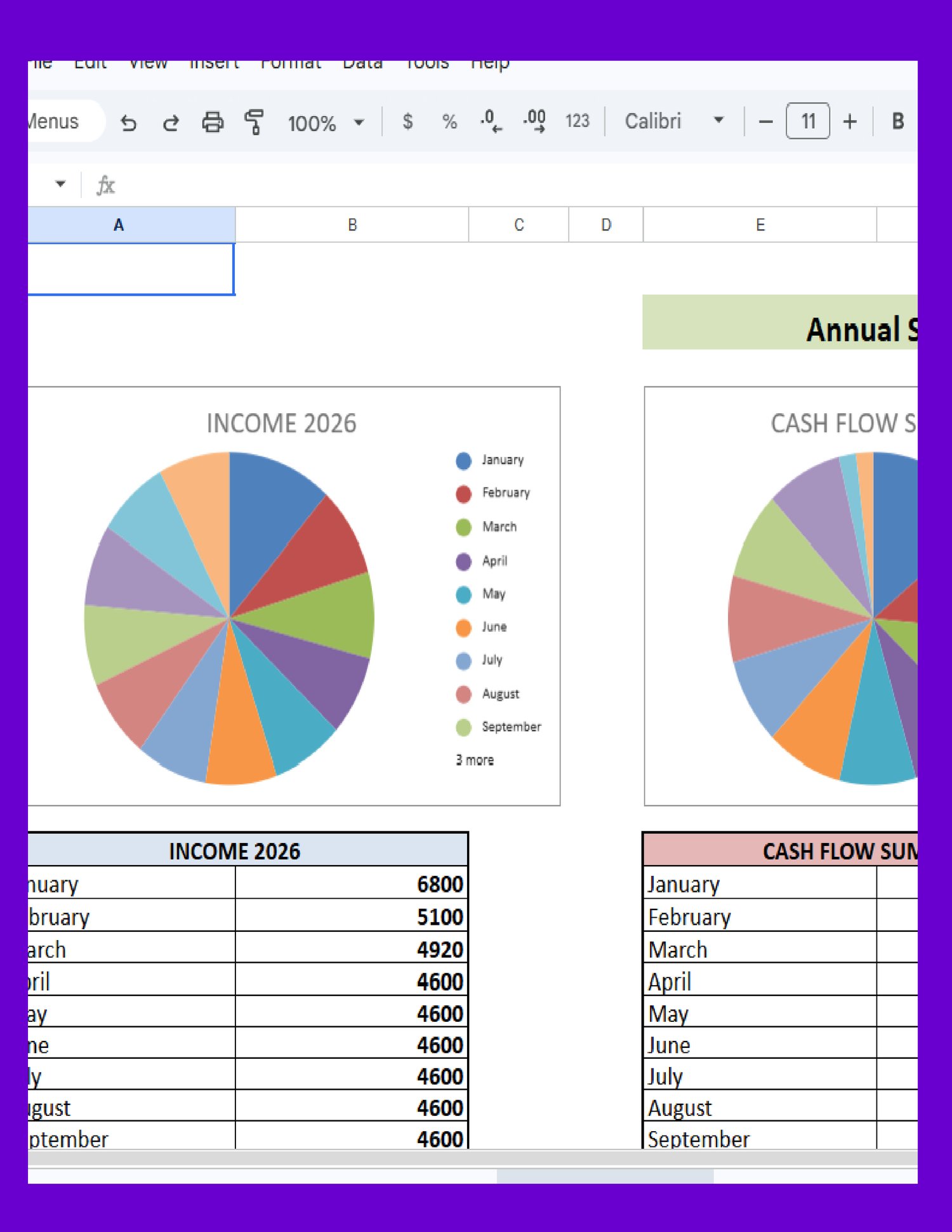 Yearly budget dashboard for 2026 in Excel featuring colorful pie charts for income and cash flow summary, with a monthly data table for financial tracking.