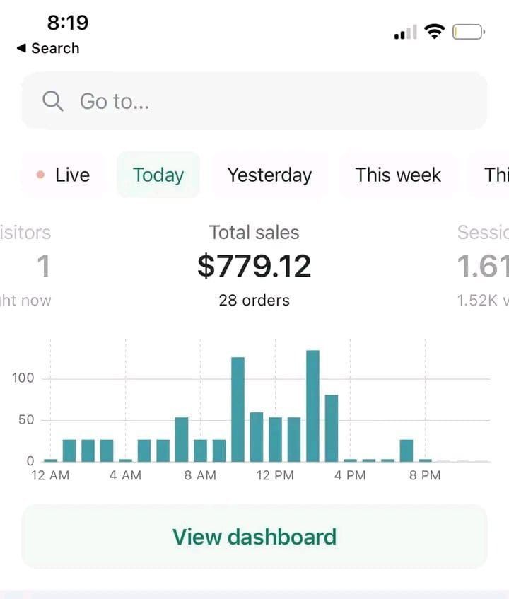 A fast-results digital business dashboard showing 35 beginner-friendly digital product niches for 2026, including templates, planners, trackers, and AI-assisted downloads.