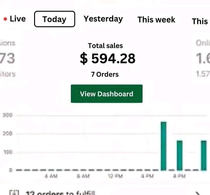 A beginner online income dashboard showing 35 digital product niches for 2026, including templates, planners, trackers, and AI-assisted downloads.