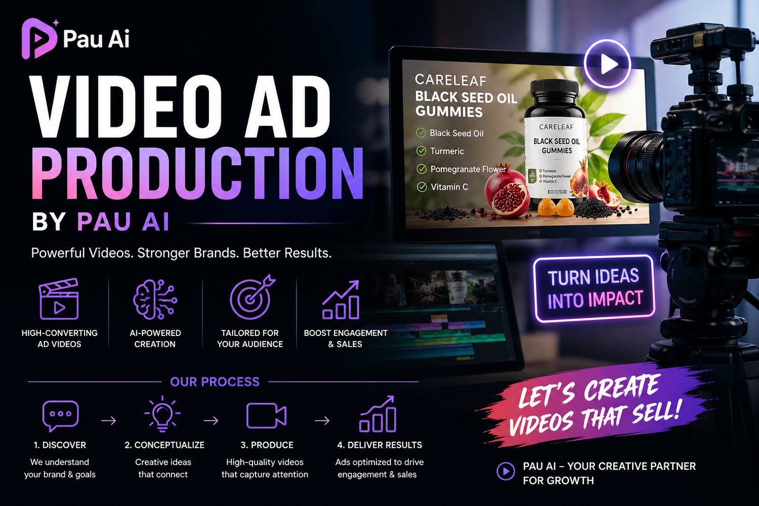 I-powered video ad production by Pau Ai showcasing high-converting short-form advertising for B2C brands. The visual highlights professional ad creation, including product marketing for supplements, with a focus on boosting engagement, brand awareness, and sal