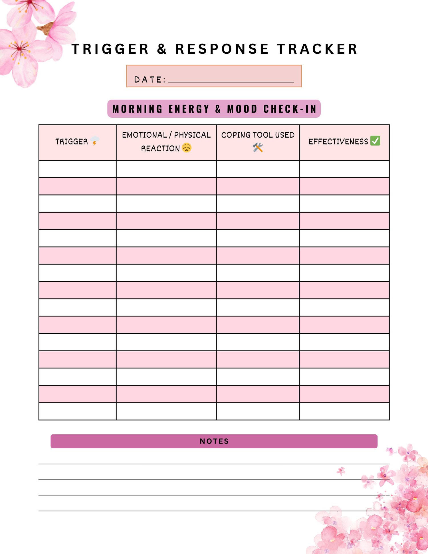 Trigger & Response Tracker