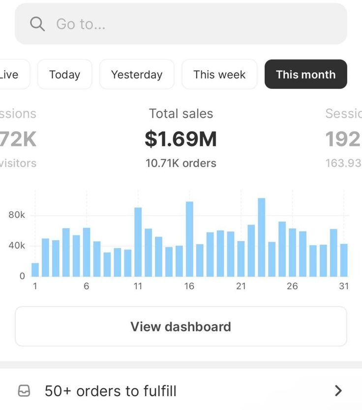 A balanced digital business dashboard showing 20 proven digital product niches for 2026, including templates, planners, trackers, and AI-assisted tools.