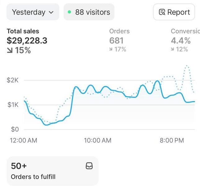 A clean digital storefront dashboard showing 30 simple and proven digital product niches for 2026, including templates, planners, trackers, and AI-assisted tools.