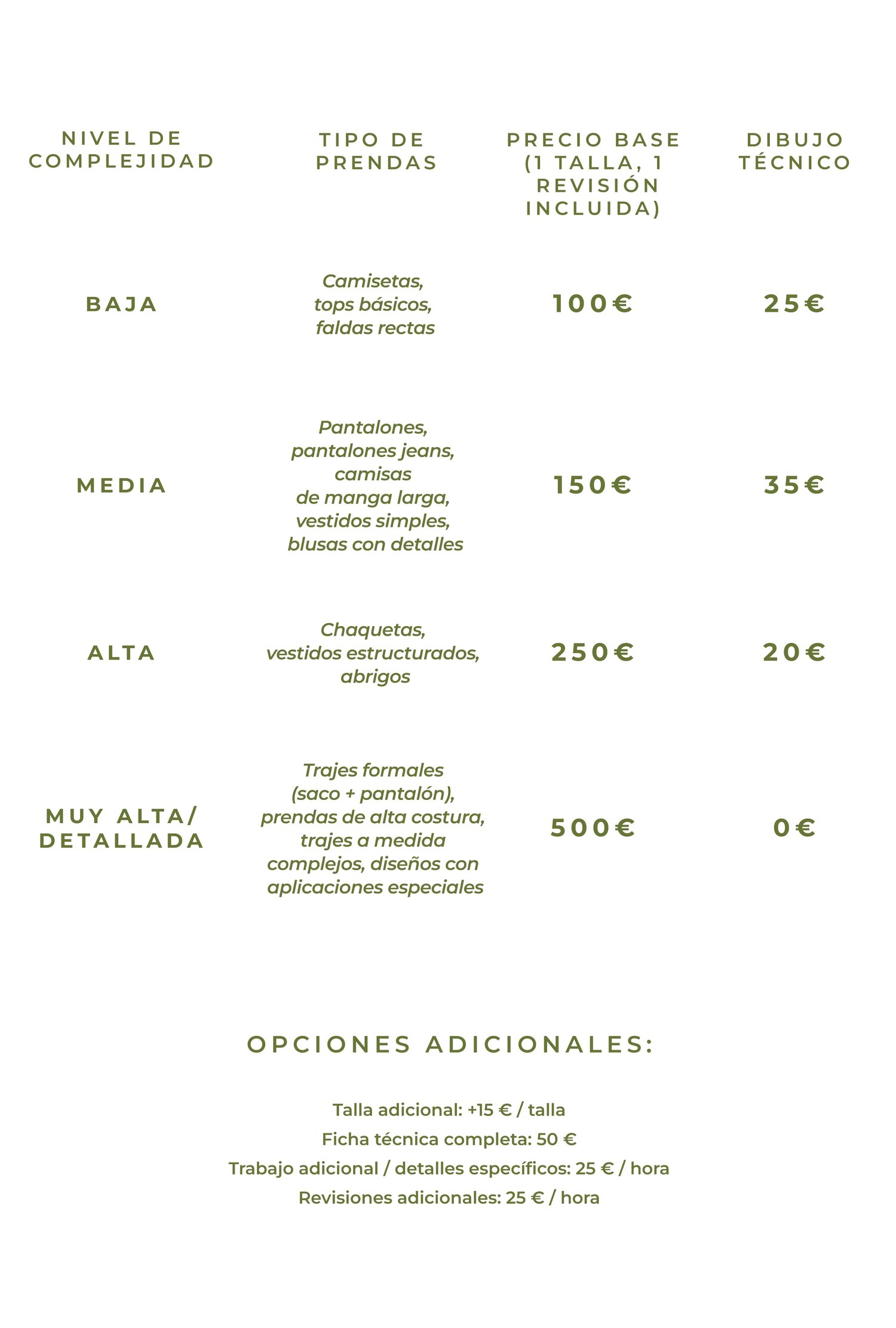 tarifas, precio, servicio, patronaje, digital, moda, ficha, técnica, chaqueta, pantalones, vestidos