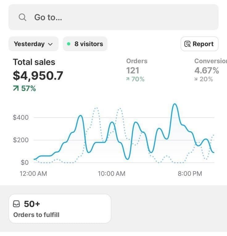A modern niche discovery dashboard showing 15 hidden low-competition digital product ideas for 2026, including micro-systems, emotional tools, and lifestyle-specific planners.