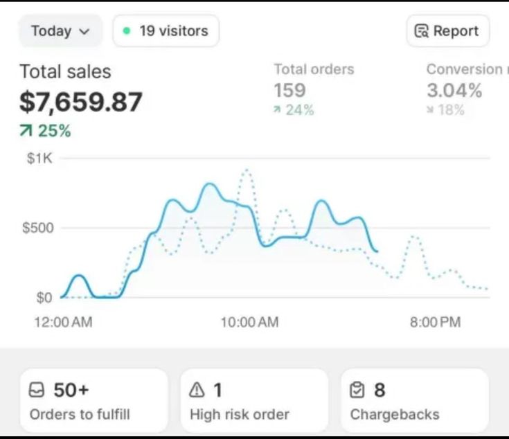 A modern niche discovery dashboard showing 15 hidden low-competition digital product ideas for 2026, including micro-systems, emotional tools, and lifestyle-specific planners.