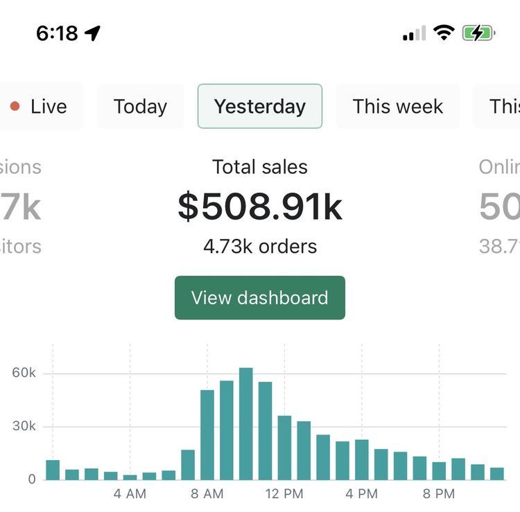 A minimal niche discovery dashboard showing 10 ultra-specific digital product ideas for 2026, focused on emotional micro-problems and overlooked life situations.