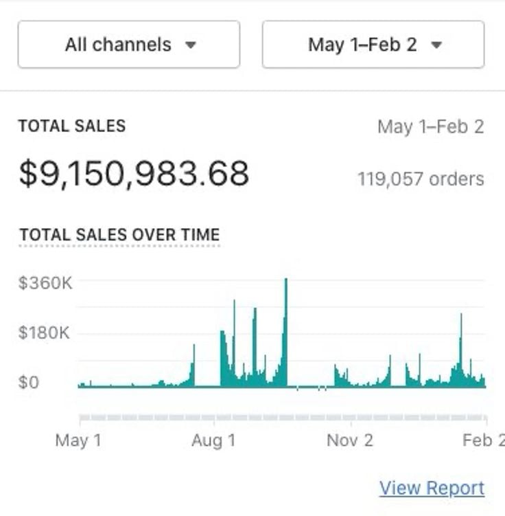 A minimal niche discovery dashboard showing 10 ultra-specific digital product ideas for 2026, focused on emotional micro-problems and overlooked life situations.