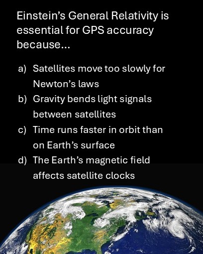 Why is Einstein’s General Relativity essential for GPS accuracy?