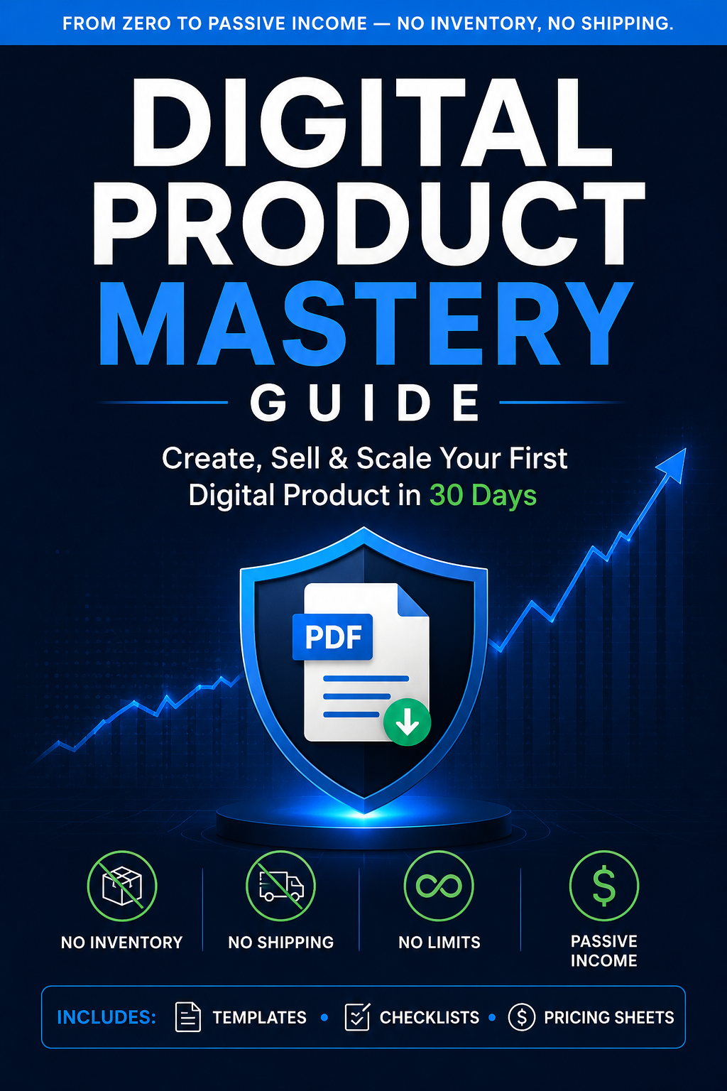 Dijital Product Mastery Guide, dijital prodect, marketing part 1,