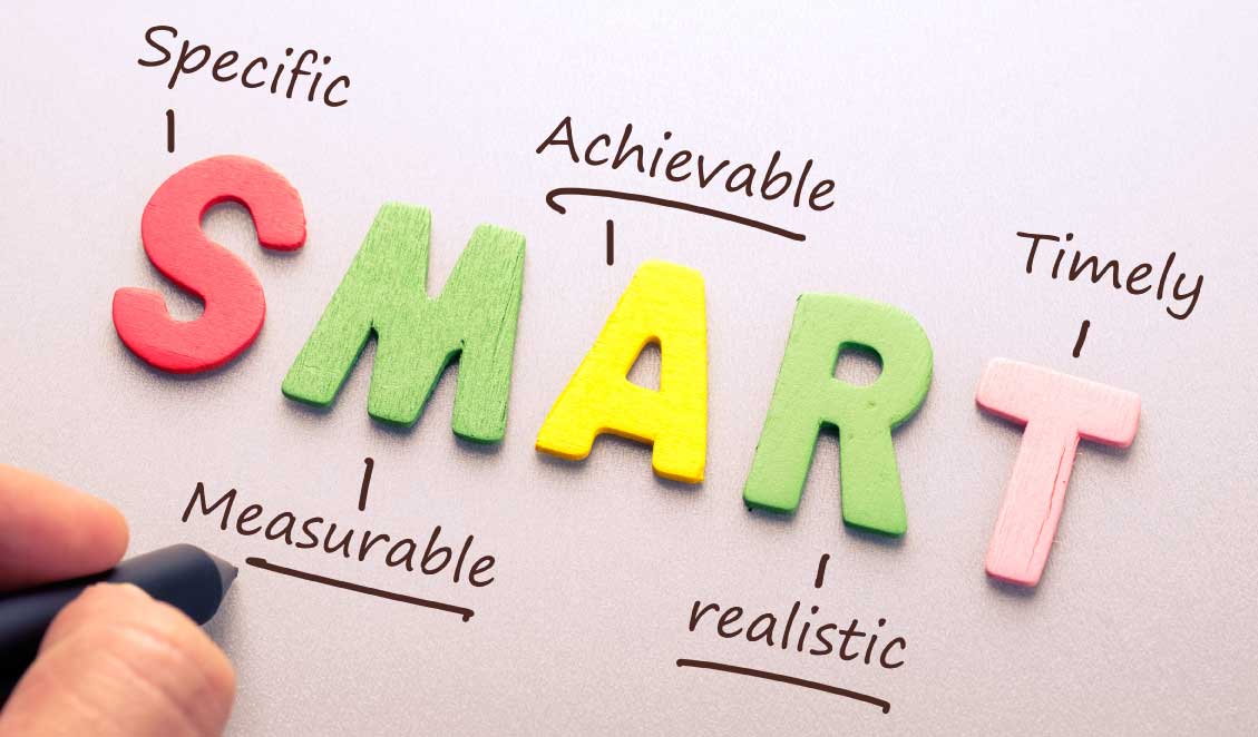 SMART goal acronym with specific, measurable, achievable, realistic and timely written out