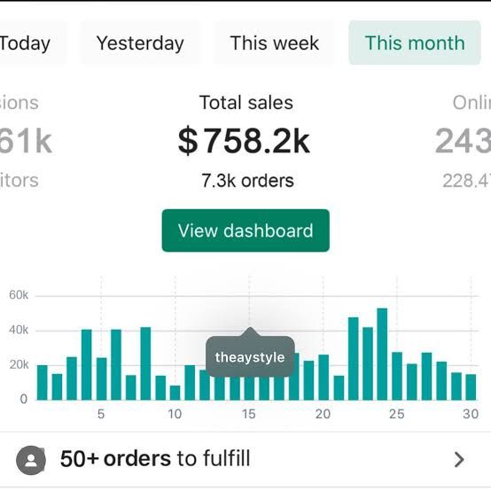 A clean digital marketplace dashboard showing 30 scalable digital product niches for 2026 across business, productivity, education, finance, lifestyle, and creative categories.