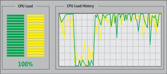 DSP CPU