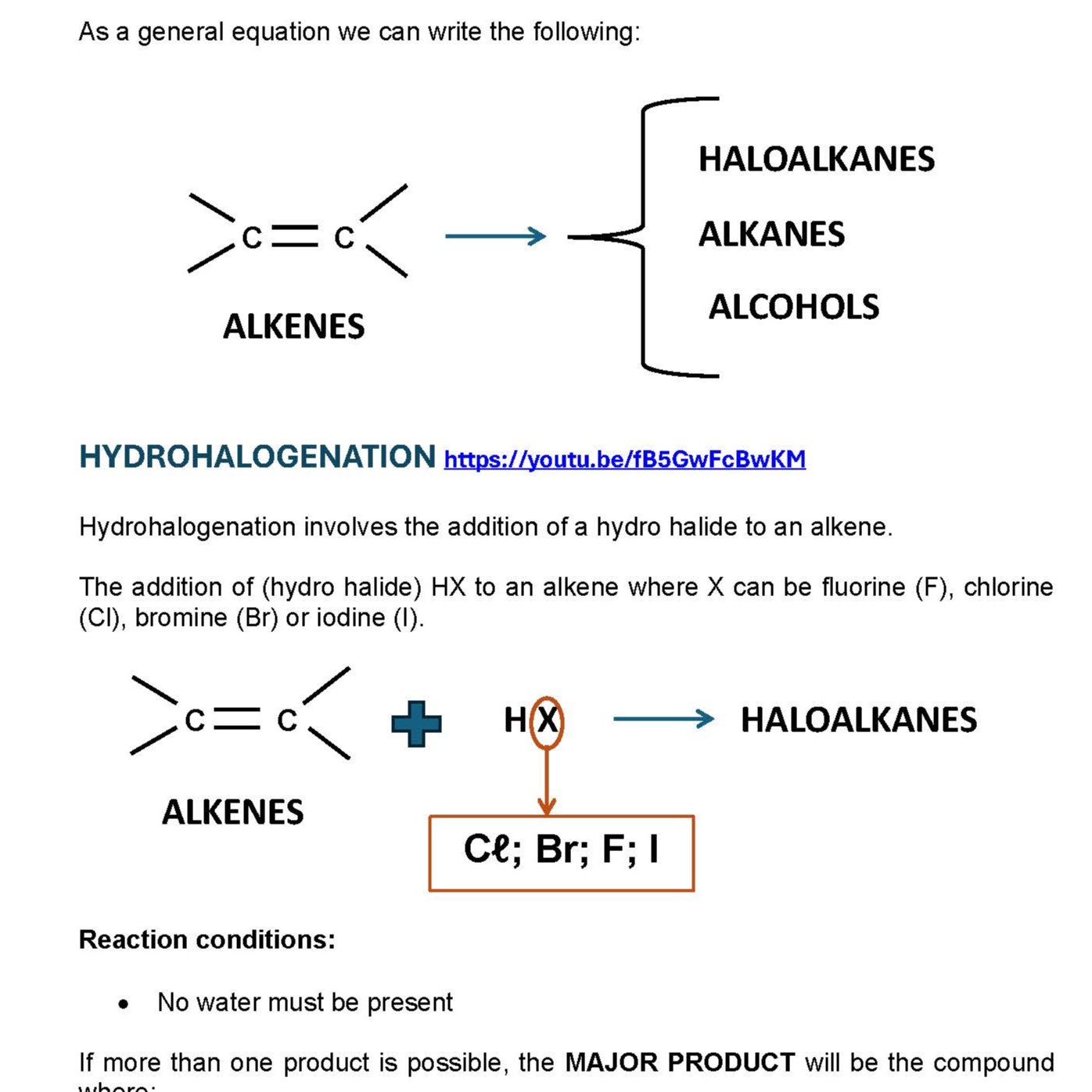 Hydrohalogenation reaction conditions and organic chemistry examples for Grade 12 Physical Sciences