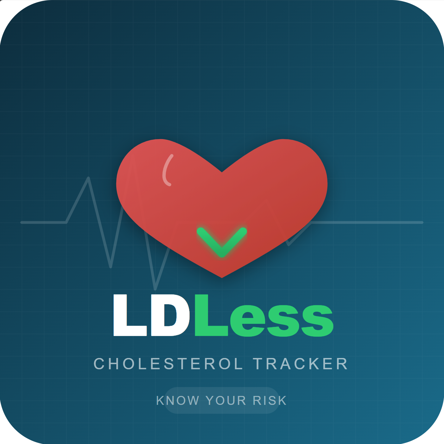 LDL Cholesterol HDL Arteries Triglycerides Heart disease Cardiovascular health Diet Blood test