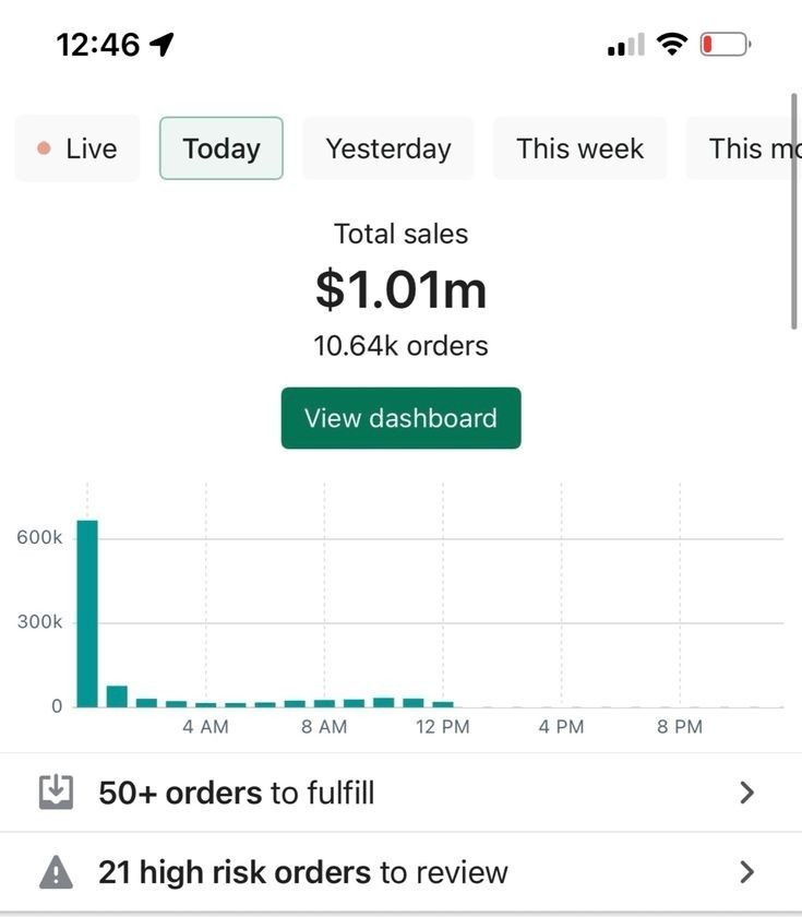 A structured digital marketplace board showing 100 evergreen digital product ideas for 2026 across productivity, business, education, finance, lifestyle, and creative categories