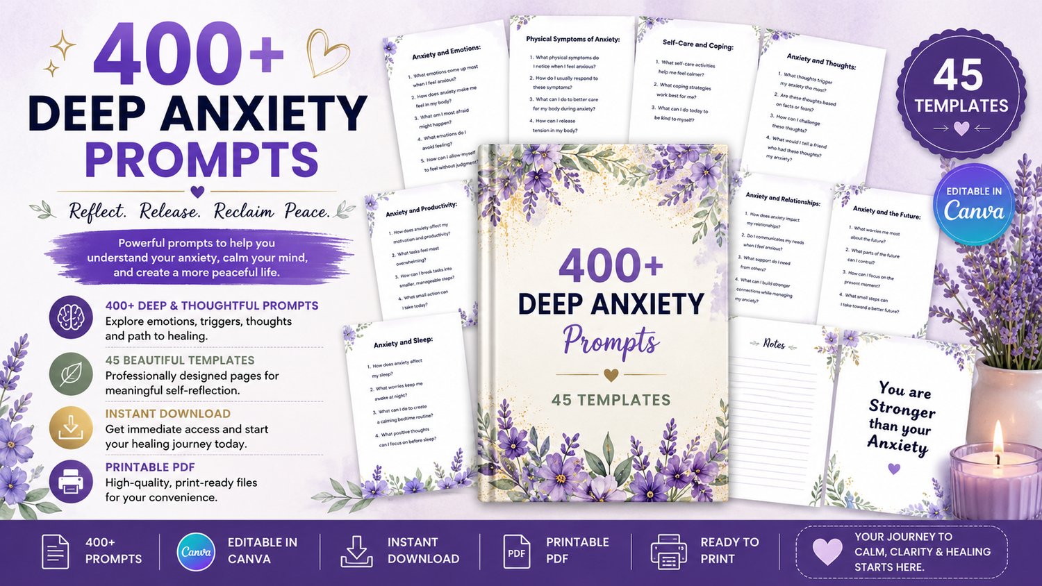 400 Deep Anxiety Prompts for Mindfulness