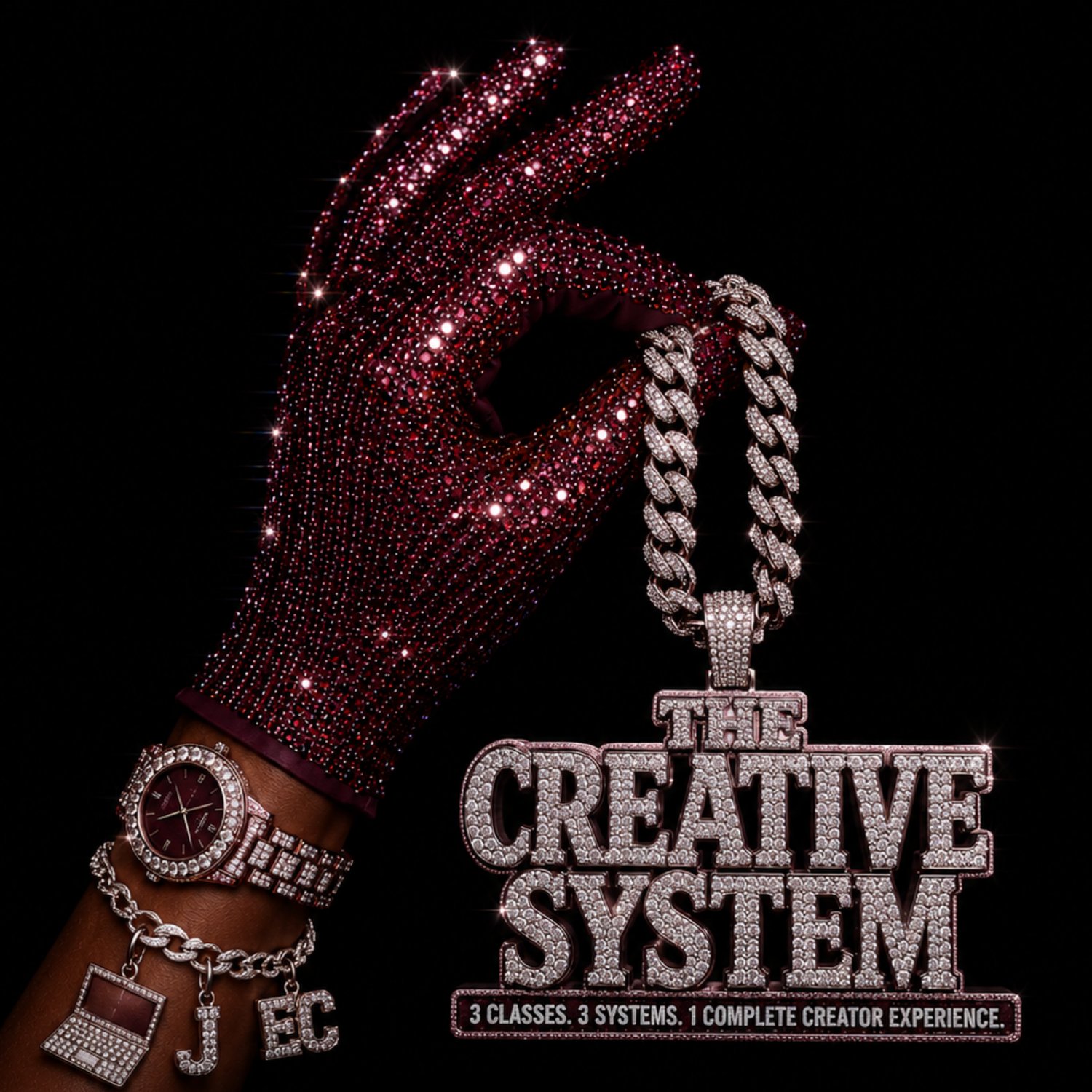 The Creative System - Bundle - Payhip