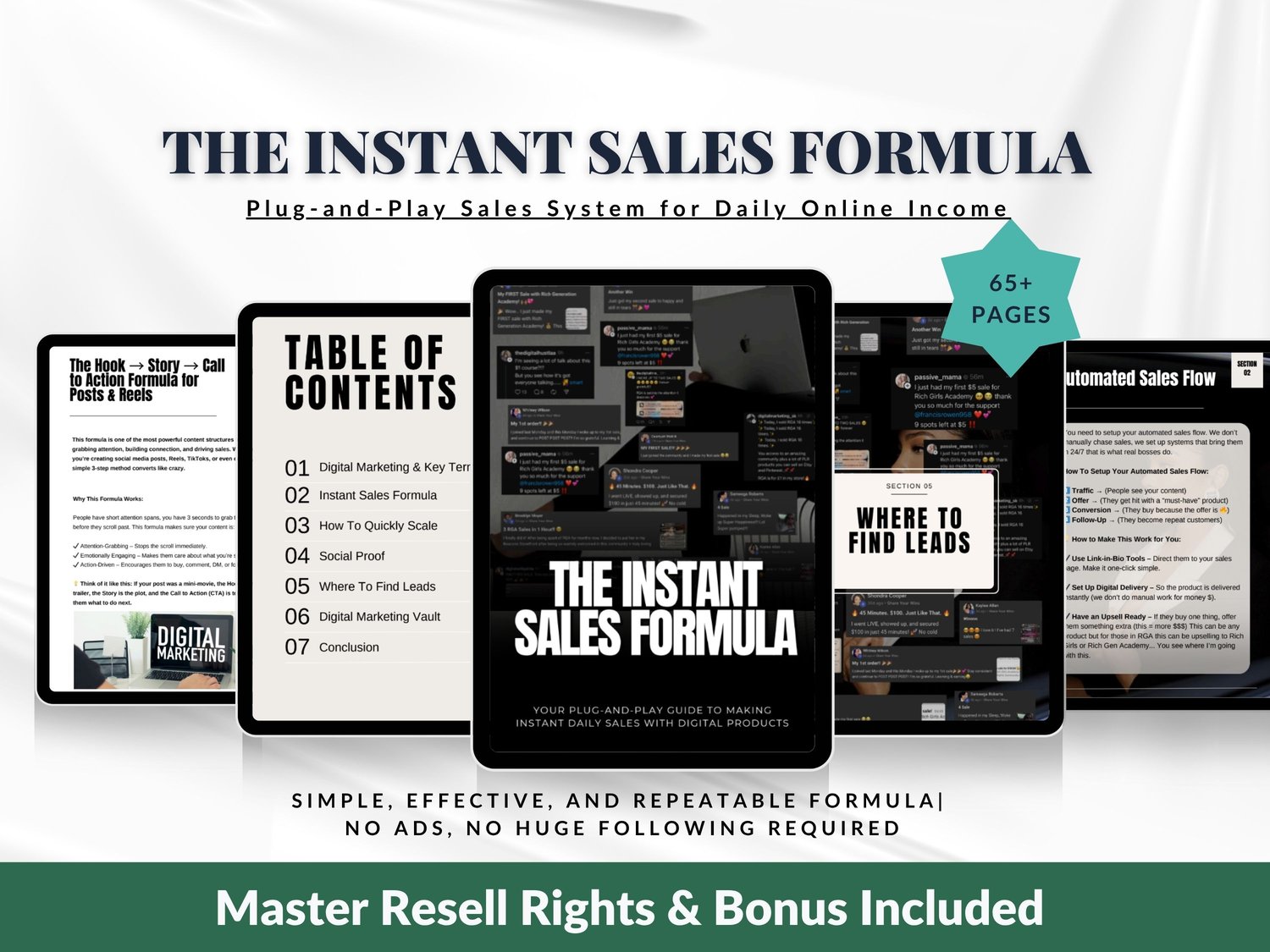 Resell Rights Included Instant Sales Formula Guide: Digital Product Sales Blueprint for ...