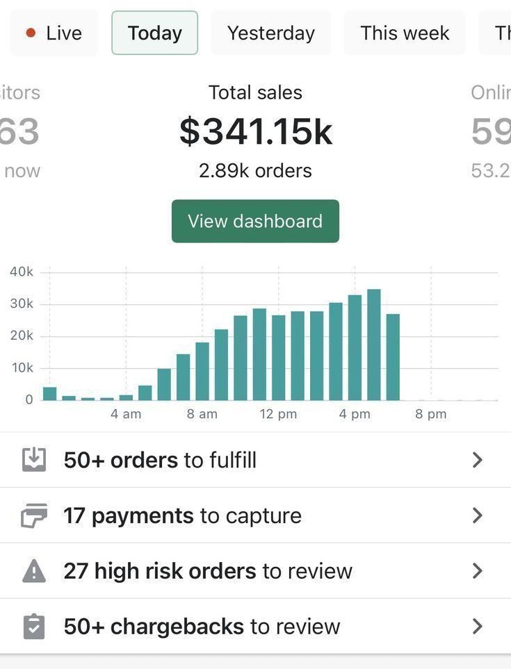 A clean modern digital marketplace dashboard showing 50 best selling digital product niches for 2026 across productivity, business, education, finance, lifestyle, and creative categories.