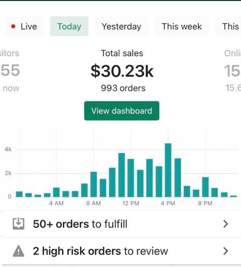 A structured digital marketplace dashboard showing 100 best selling digital product niches for 2026 across productivity, business, education, finance, lifestyle, and creative categories.