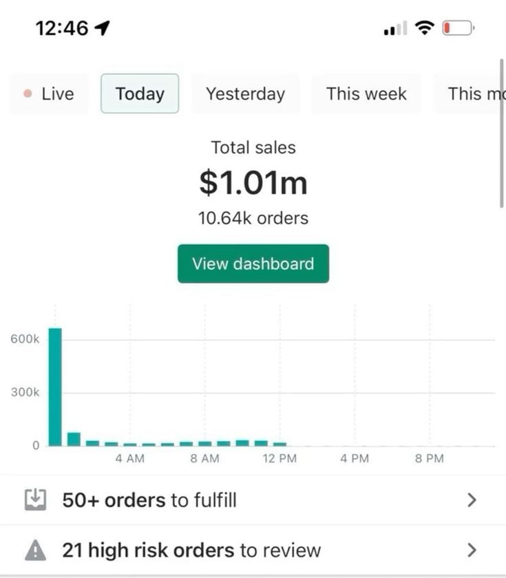 A clean ecommerce-style dashboard showing 100 digital product ideas for 2026 across business tools, content creation, education systems, finance trackers, and lifestyle planners.