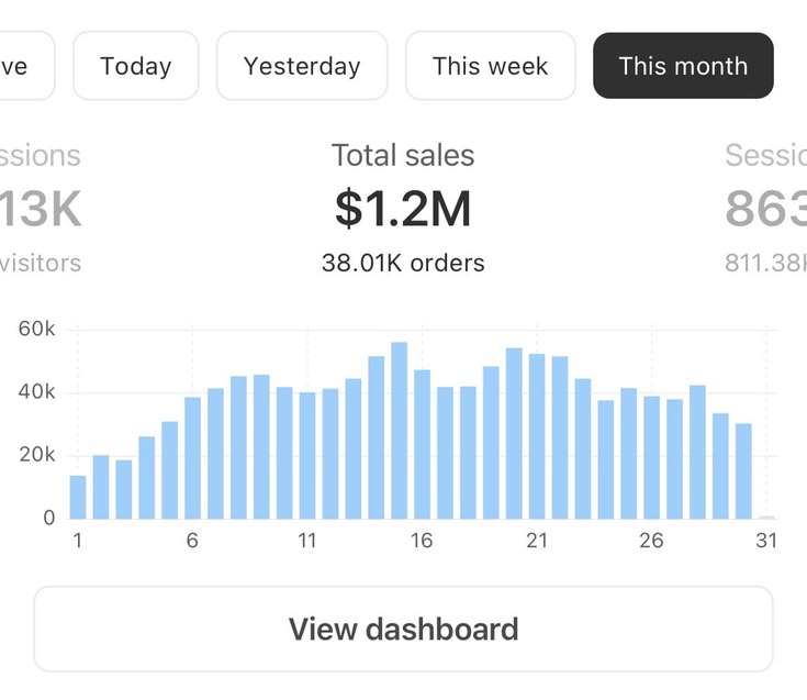 A clean digital marketplace dashboard showing 50 digital product ideas for 2026 across business systems, social media tools, education resources, finance trackers, and lifestyle planners.