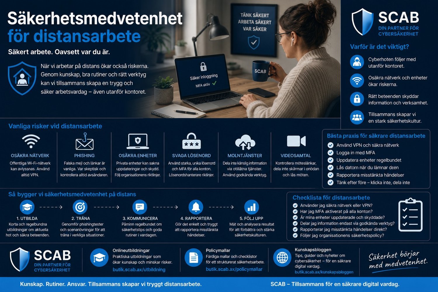 Illustration från SCAB om säkerhetsmedvetenhet för distansarbete med fokus på cybersäkerhet, phishing, VPN, MFA och säkra arbetsrutiner.