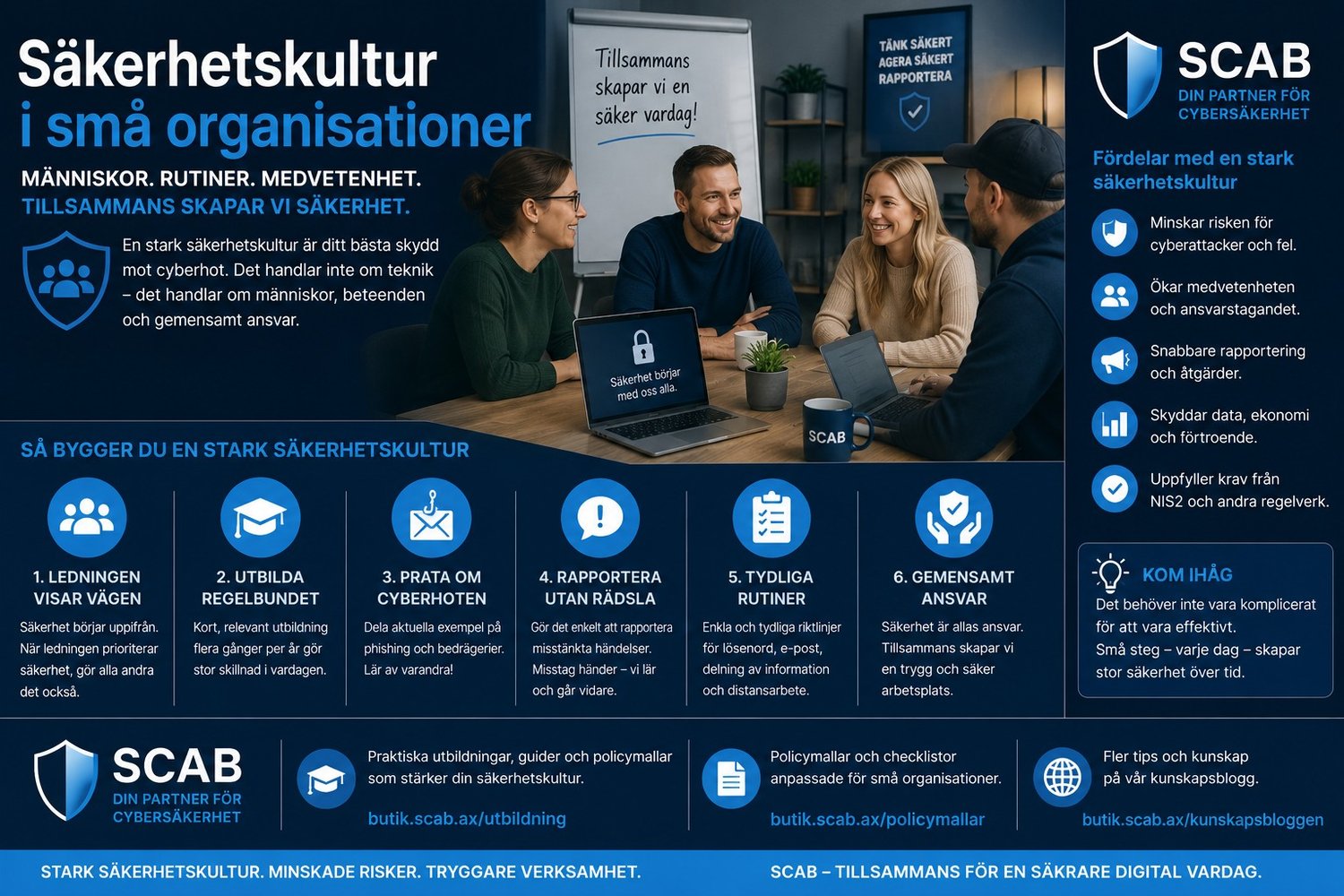 Illustration från SCAB om säkerhetskultur i små organisationer med fokus på cybersäkerhet, säkerhetsmedvetenhet, utbildning och gemensamt ansvar.