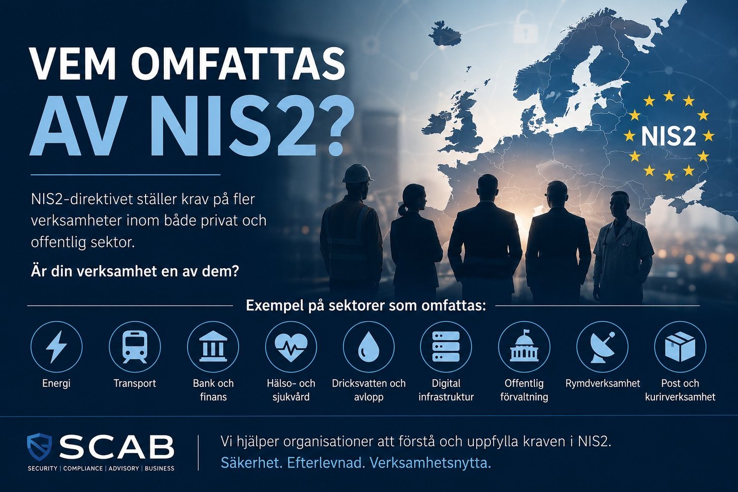 Illustration av NIS2-direktivet med samhällsviktiga sektorer, cybersäkerhetskrav och person som arbetar med riskanalys och säkerhetsarbete.