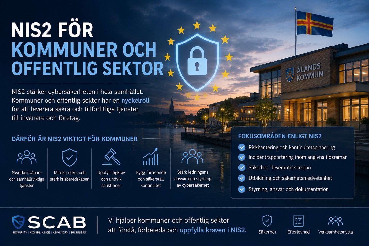 Alt-text: Illustration om NIS2 för kommuner och offentlig sektor med fokus på cybersäkerhet, riskhantering, phishing, incidentrutiner och samhällsviktiga verksamheter.