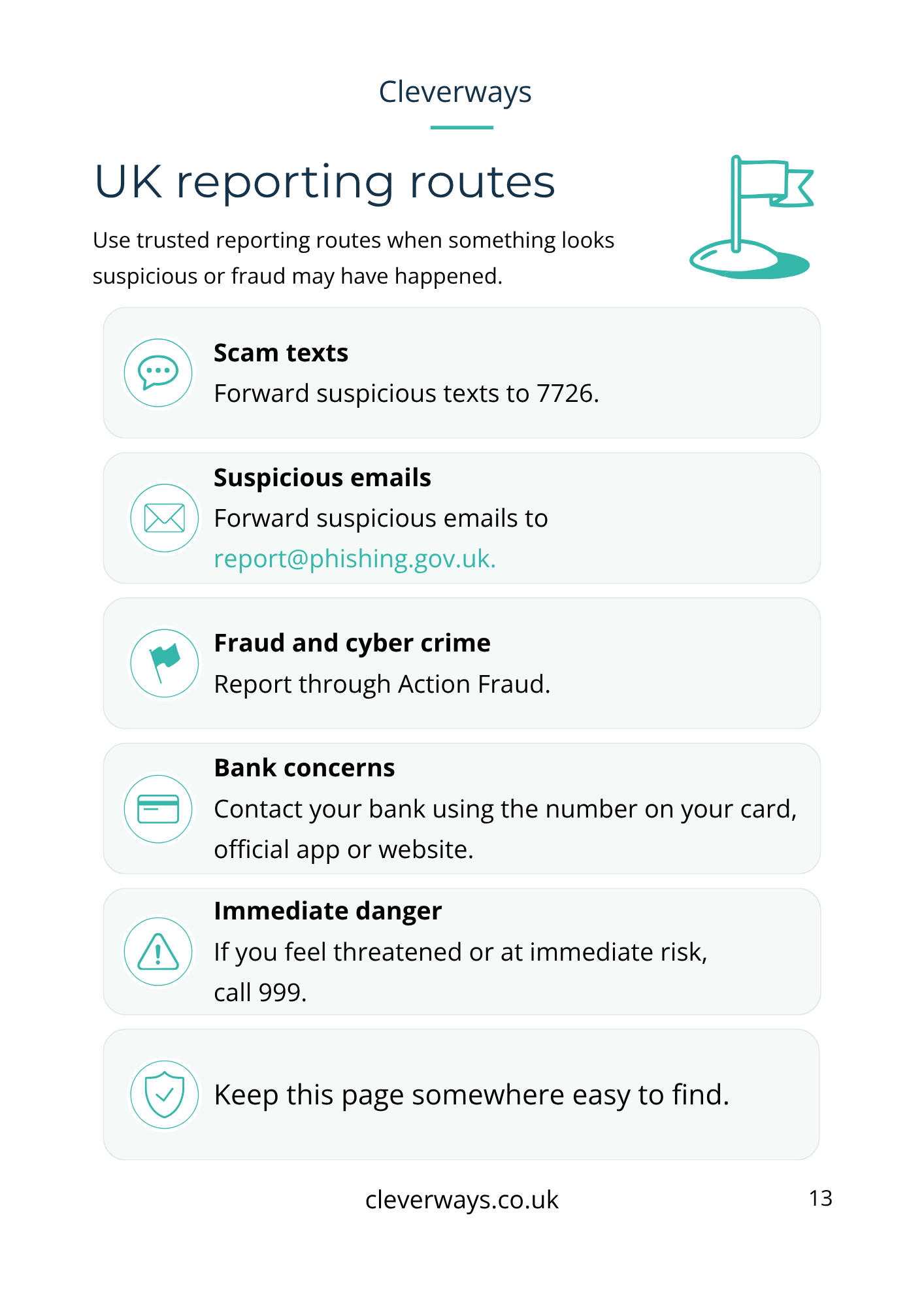 Toolkit checklist preview