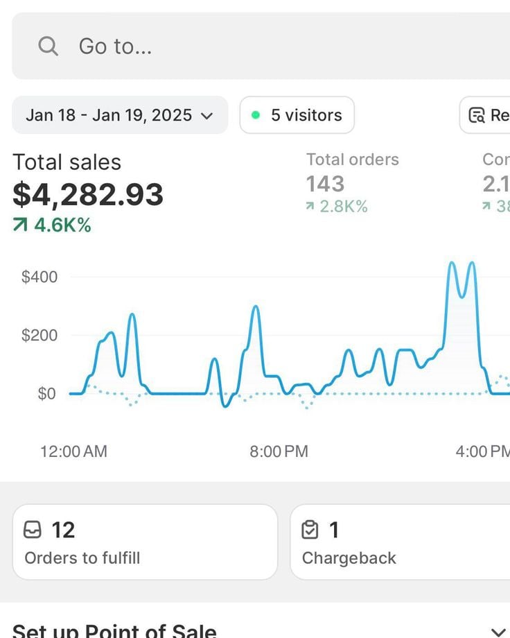 A clean digital marketplace dashboard showing 50 high demand digital product ideas for 2026 across business tools, social media systems, education resources, finance trackers, and lifestyle planners.