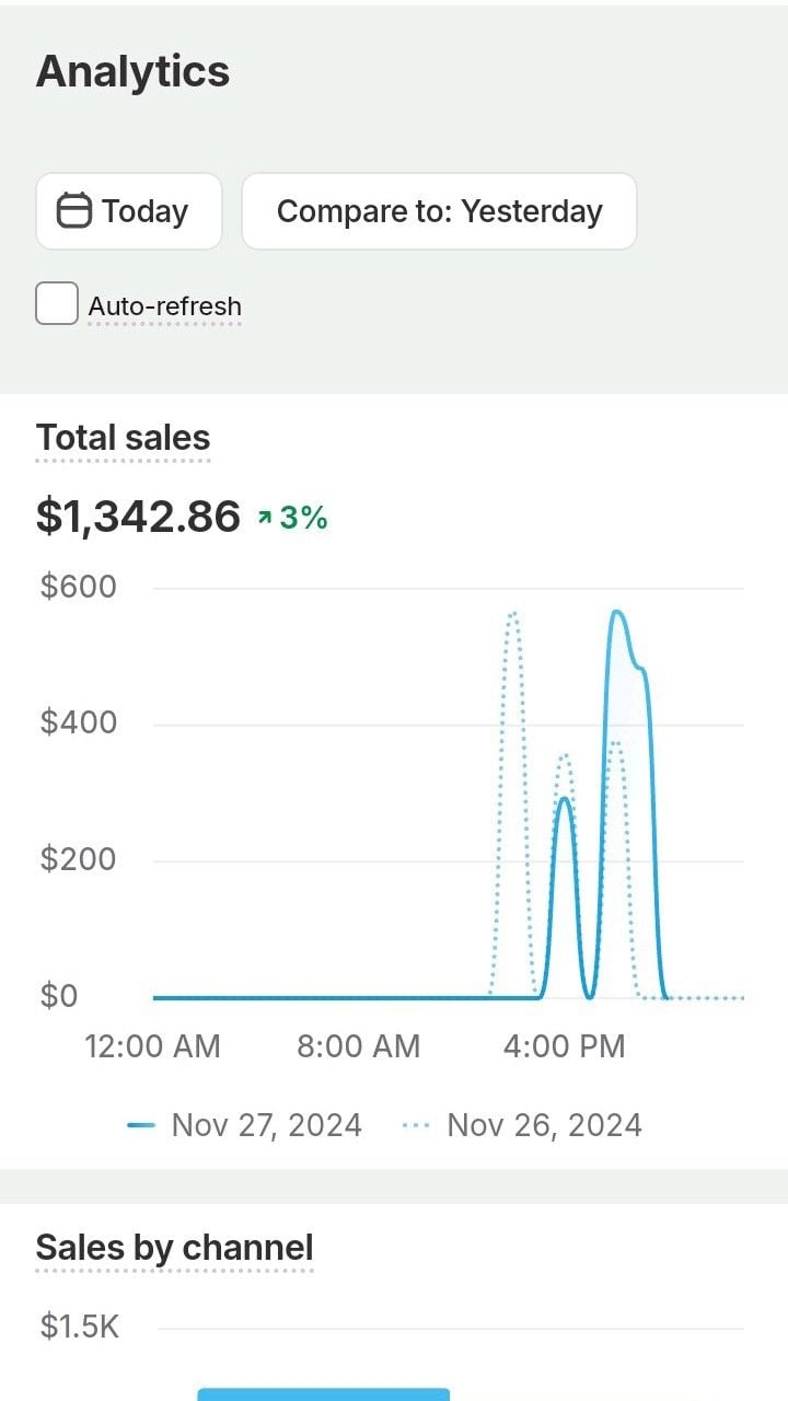 A modern ecommerce-style dashboard showing 50 high demand digital product ideas for 2026 including business templates, social media tools, learning systems, finance trackers, and lifestyle planners.
