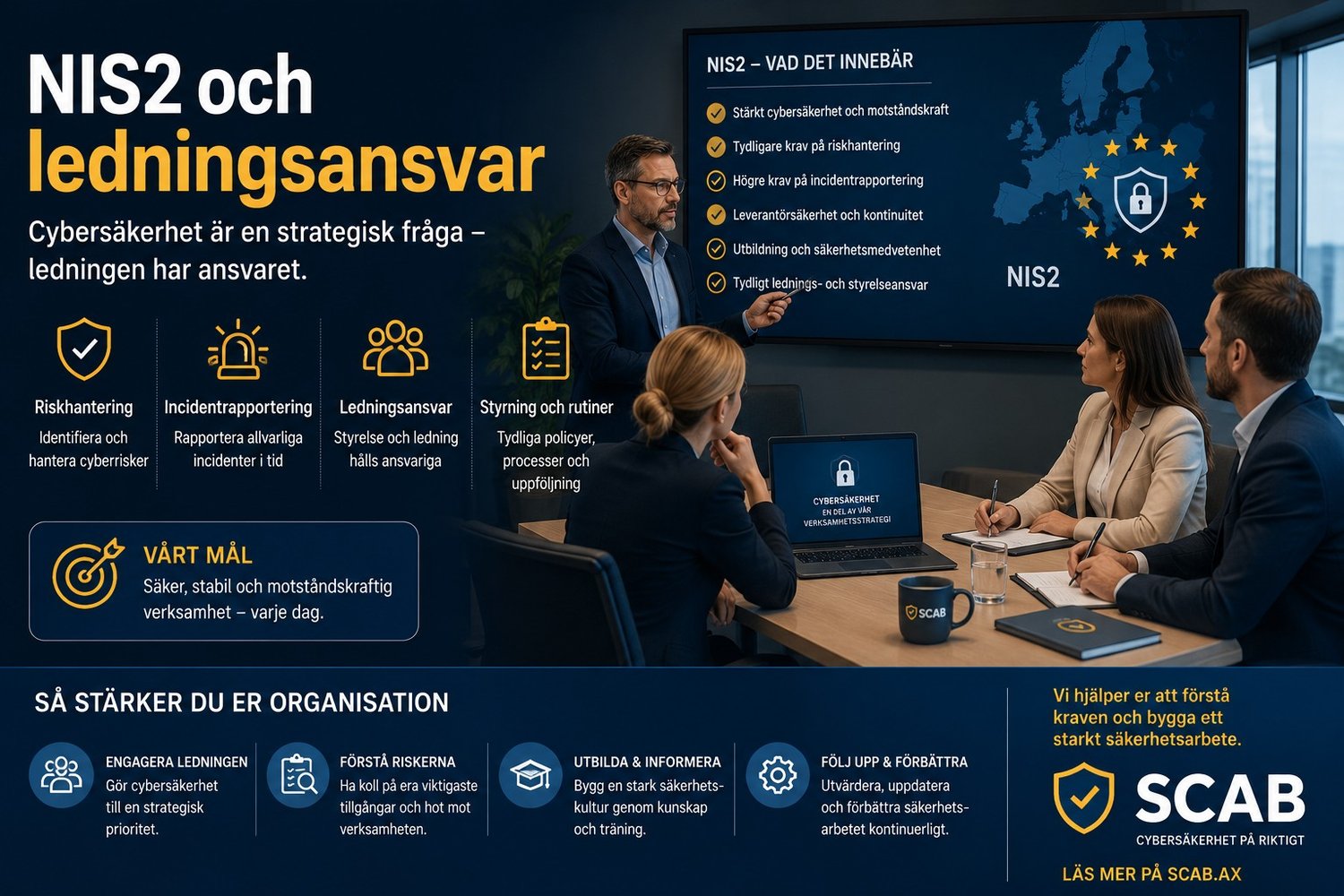 Illustration om NIS2 och ledningsansvar med fokus på cybersäkerhet, riskhantering, incidentrapportering och säkerhetsstyrning för organisationer hos SCAB.
