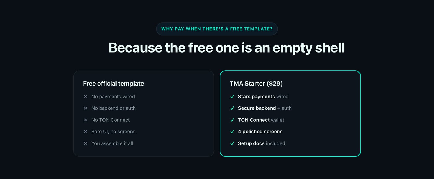 TMA Starter Pro vs the free official Telegram Mini App template