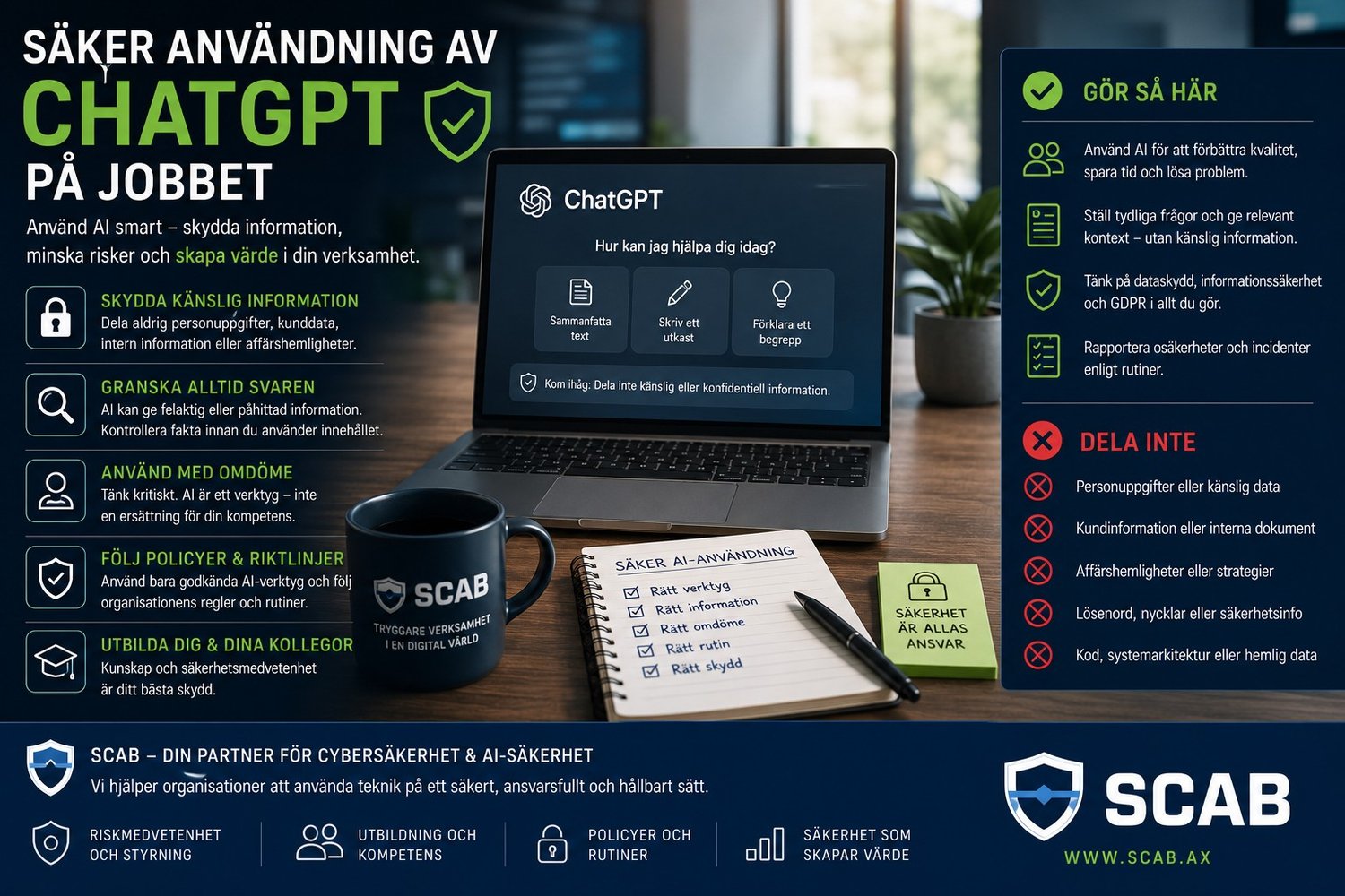Säker användning av ChatGPT på jobbet med fokus på AI-säkerhet, GDPR, informationsskydd och cybersäkerhet för organisationer.
