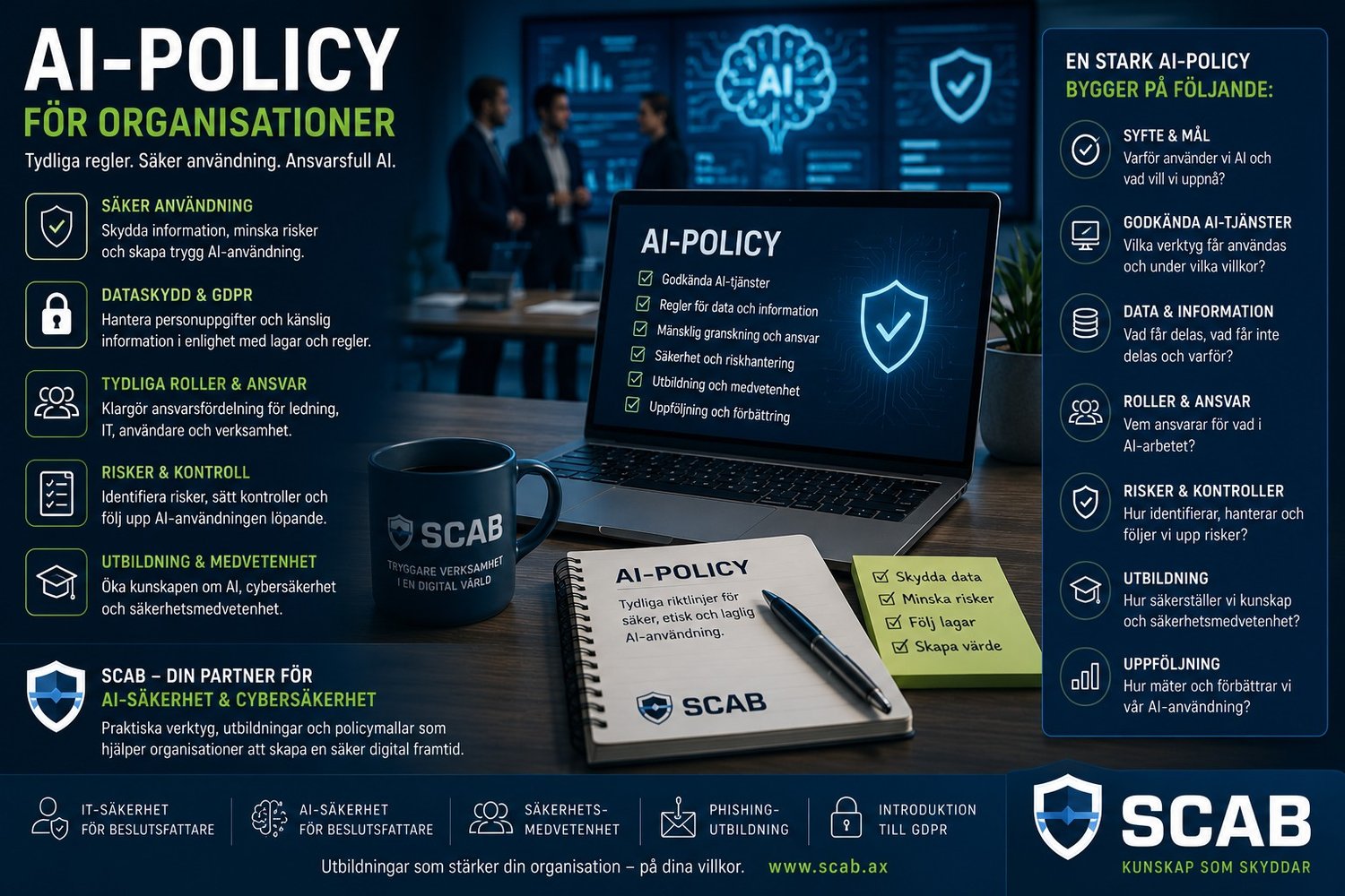 AI-policy för organisationer med fokus på säker AI-användning, GDPR, cybersäkerhet och AI-governance i modern miljö för verksamheter.