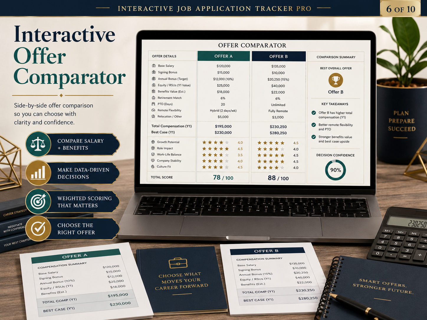 Job Tracker Pro - Payhip