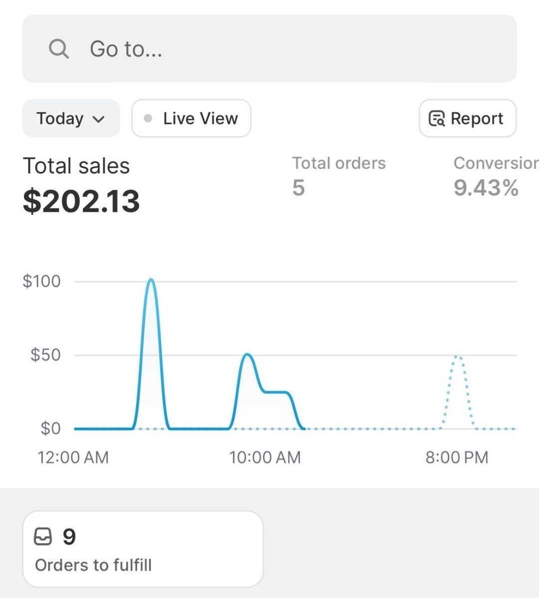 A clean modern ecommerce-style layout showing 10 high demand digital product ideas for 2026 including business templates, social media tools, finance trackers, and productivity systems.