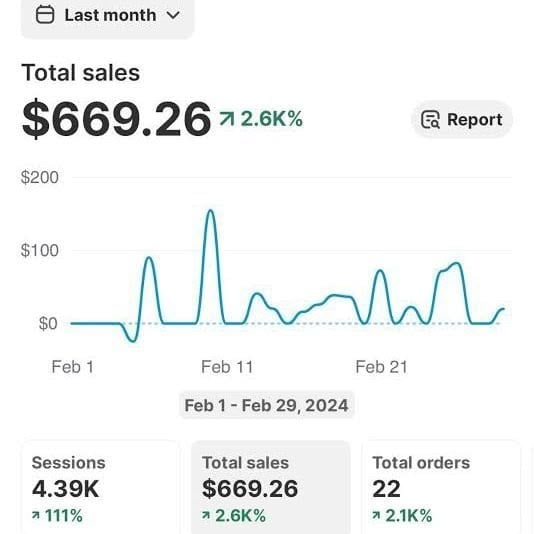 A modern digital marketplace dashboard showing 10 high demand digital product ideas for 2026 including business templates, creator tools, finance trackers, and productivity planners.
