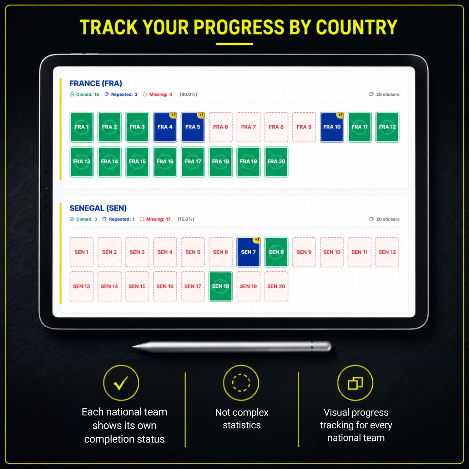 Image of a tablet summarizing how to track your progress by country with simple statistics.