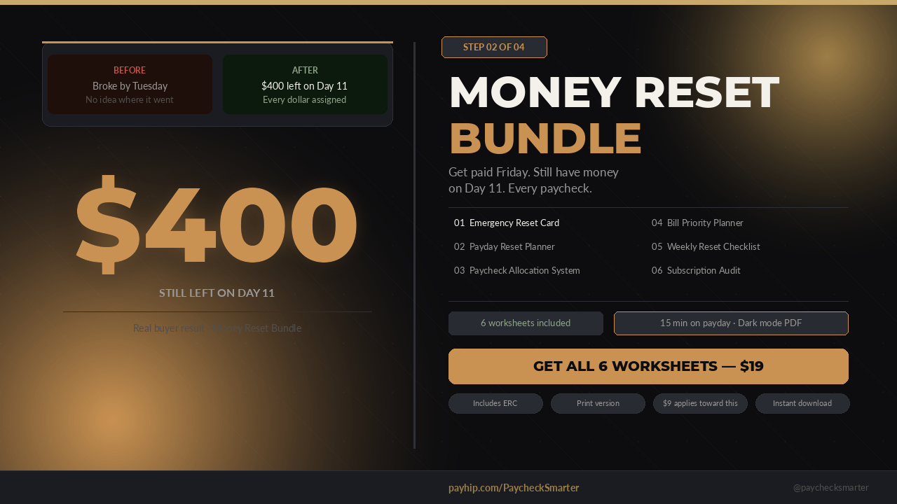 Money Reset Bundle — 6 payday worksheets in dark mode PDF showing before/after $400 still left on day 11 by Paycheck Smarter